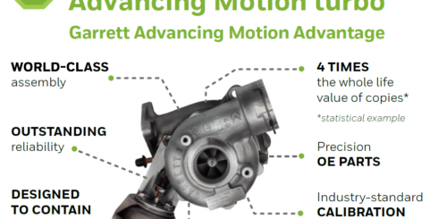 Garrett / Turbo Technology / Electric & Hybrid / Connected Vehicles