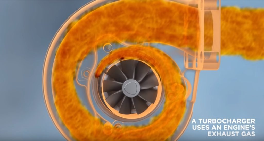 How a Turbochargers Works - Garrett Motion - Turbo Technology