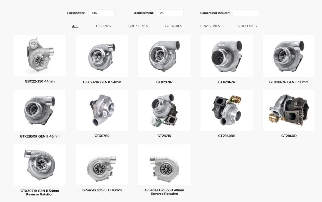 Turbo Diesel Vs Turbo Petrol  The Turbocharger Differences Explained