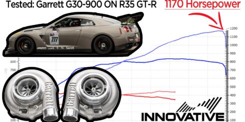 Garrett / Turbo Technology / Electric & Hybrid / Connected Vehicles