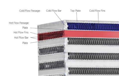 voyage turbo intercooler