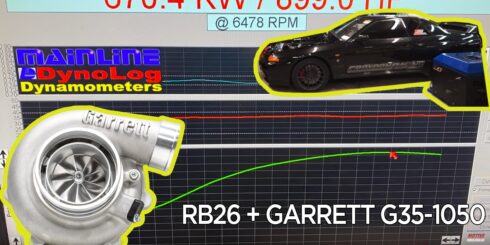 Garrett / Turbo Technology / Electric & Hybrid / Connected Vehicles