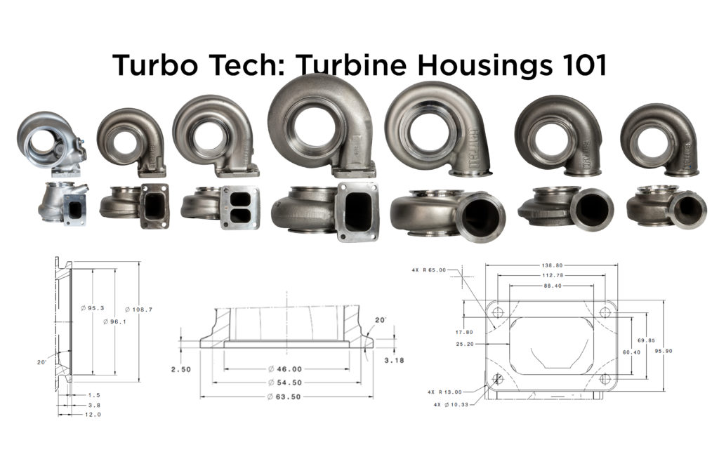 Turbo Tech: Turbine Housings 101 - Garrett Motion