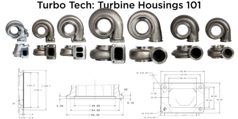 Garrett / Turbo Technology / Electric & Hybrid / Connected Vehicles