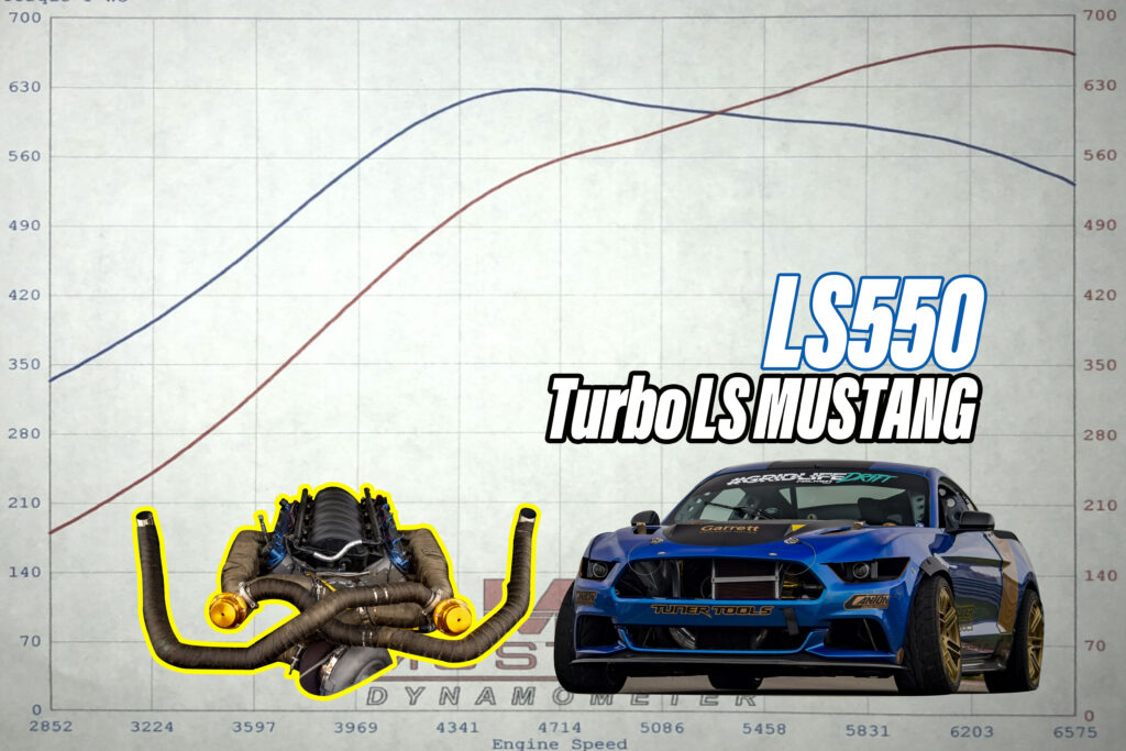 On Vehicle Performance For LS Engine Platforms - Garrett Motion