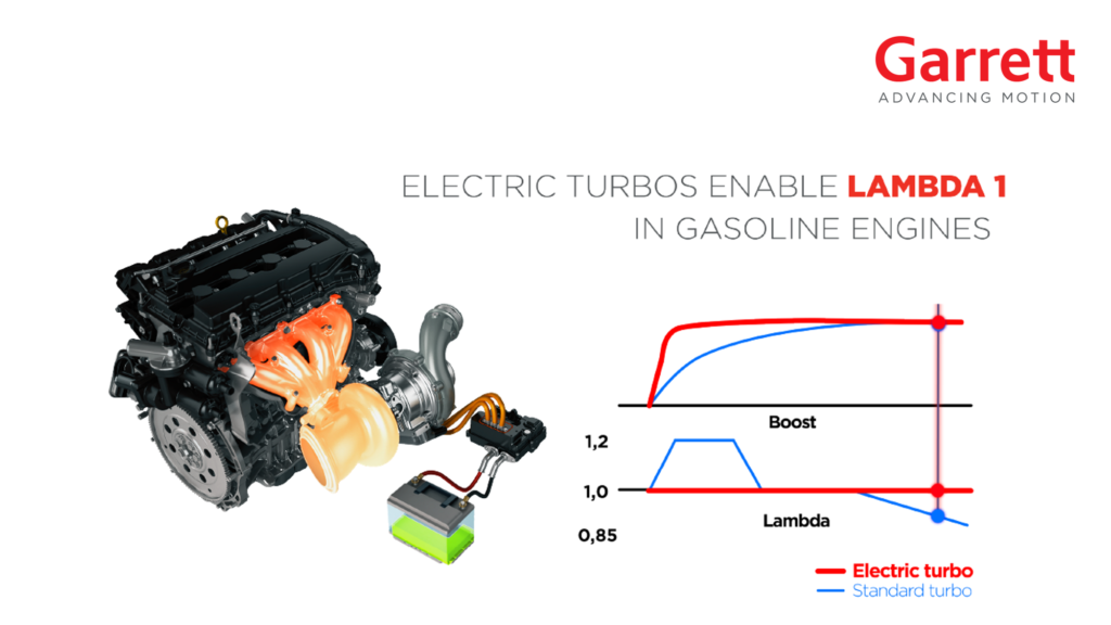 Première mondiale : Garret développe un turbo électrique (E-Turbo) - AVEM -  Association pour l'Avenir du Véhicule Electro-Mobile