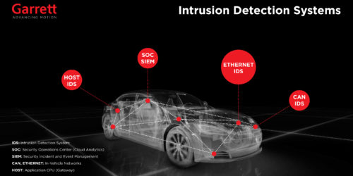 Cyber Webinar visual