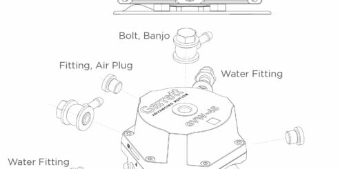 Garrett / Turbo Technology / Electric & Hybrid / Connected Vehicles