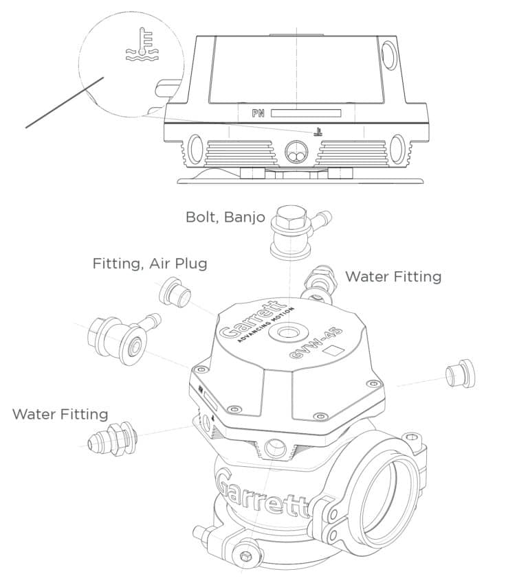 Turbo Oil Restrictors & Oil Supply Garrett Motion