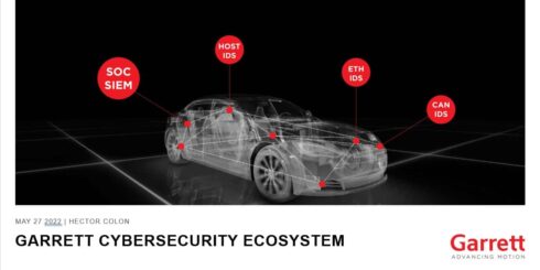 Garrett / Turbo Technology / Electric & Hybrid / Connected Vehicles