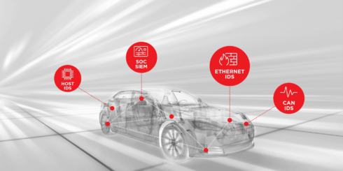 Garrett / Turbo Technology / Electric & Hybrid / Connected Vehicles