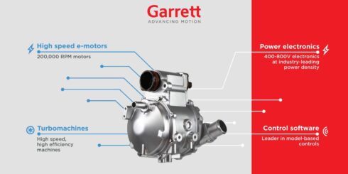 Garrett / Turbo Technology / Electric & Hybrid / Connected Vehicles