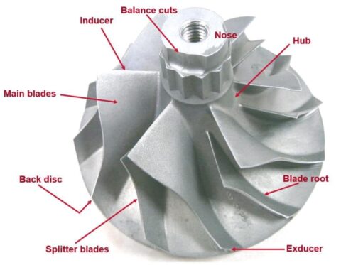 Turbocharger Compressor Wheel