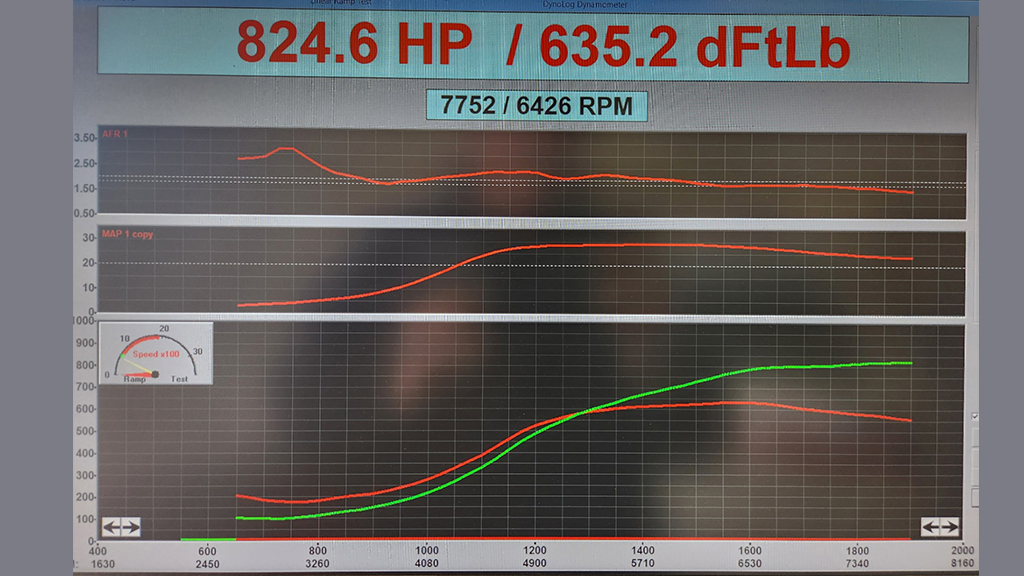 Dyno graph showing 824 horsepower and 635 lb-ft torque from Toyota Supra with Garrett GBC37 900 turbocharger