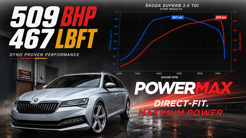 Skoda Superb upgraded with Garrett PowerMax turbocharger front view
