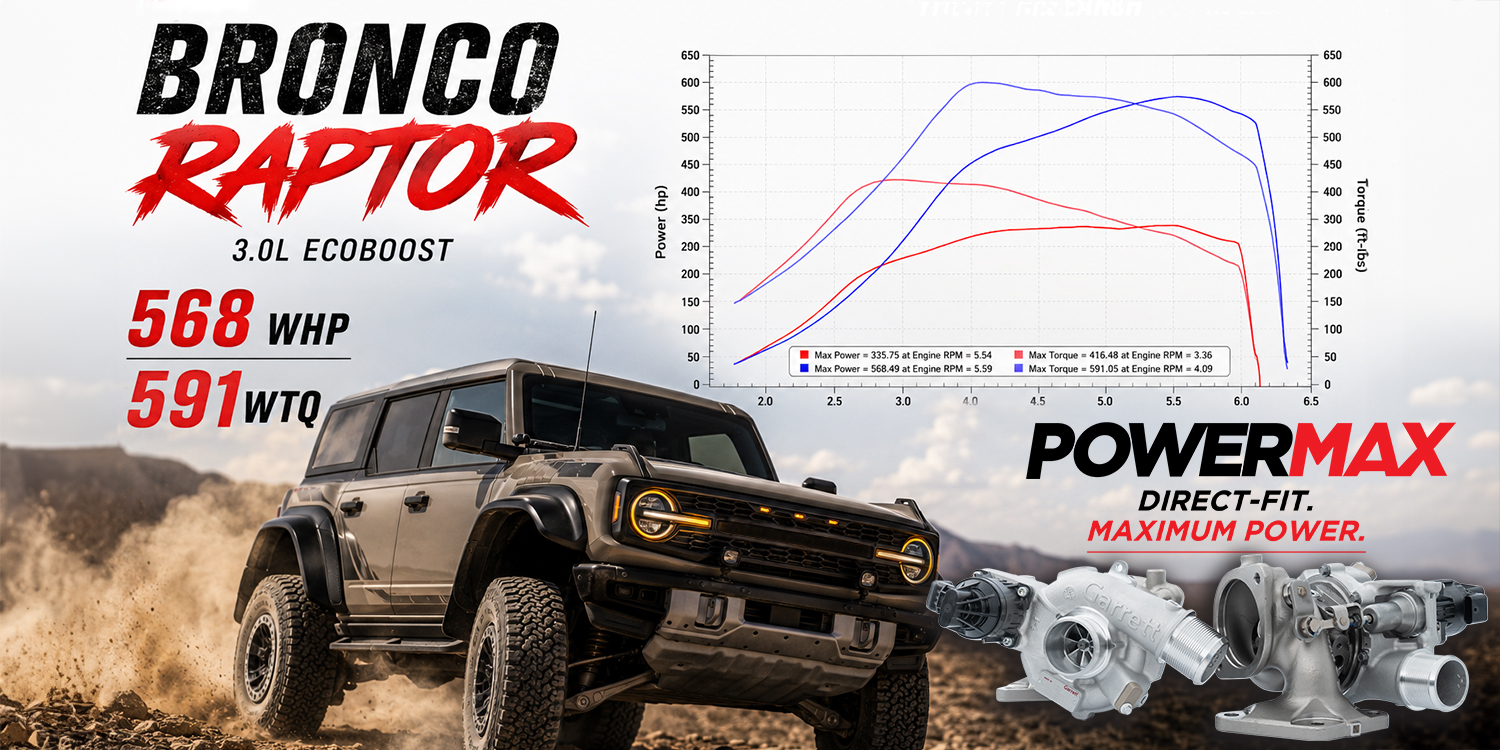 Ford Bronco Raptor upgraded with Garrett PowerMax turbochargers